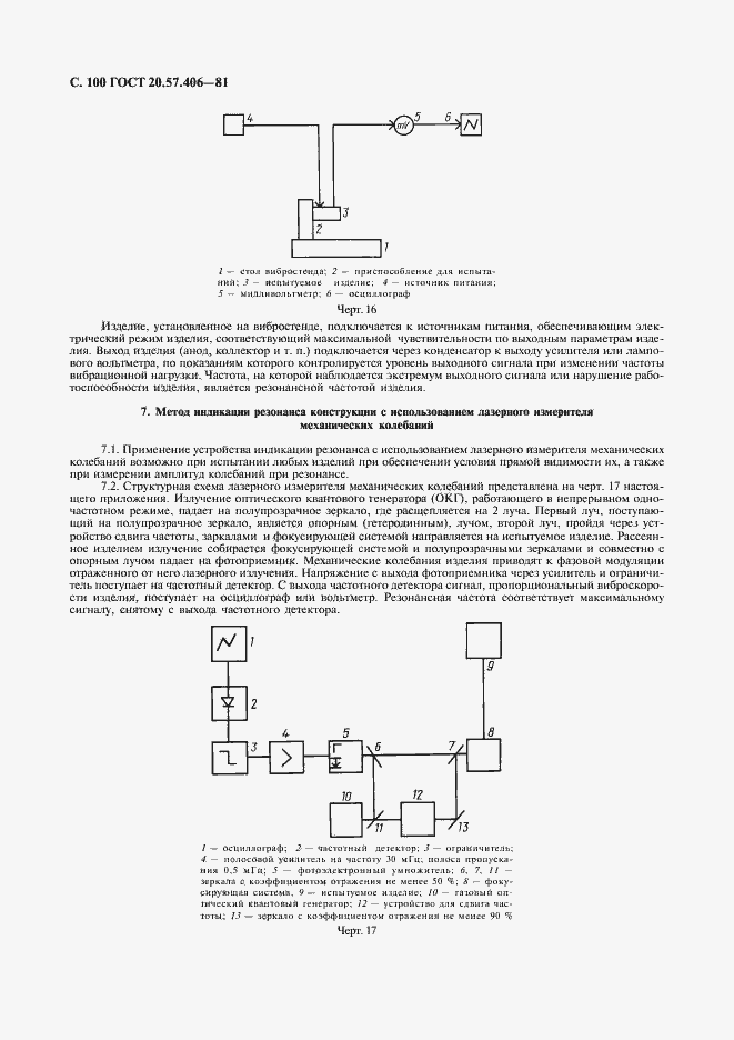 Страница 101 ГОСТ 20.57.406-81
