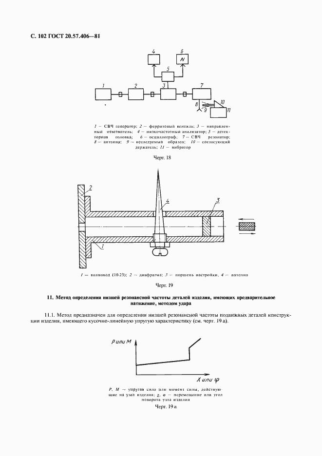 Страница 103 ГОСТ 20.57.406-81