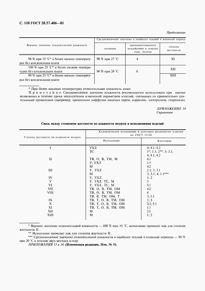 Страница 119 ГОСТ 20.57.406-81