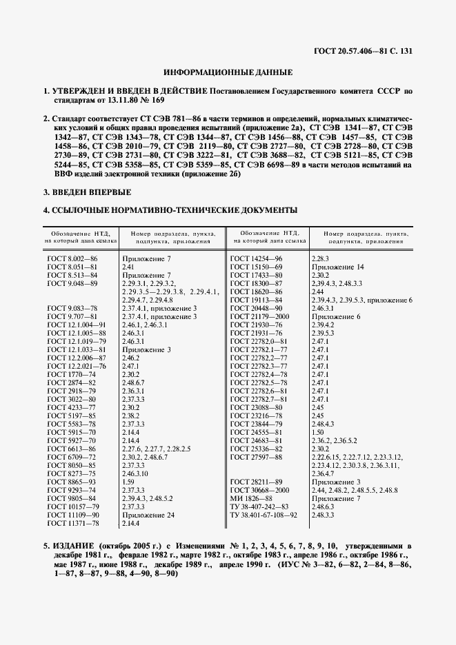 Страница 132 ГОСТ 20.57.406-81