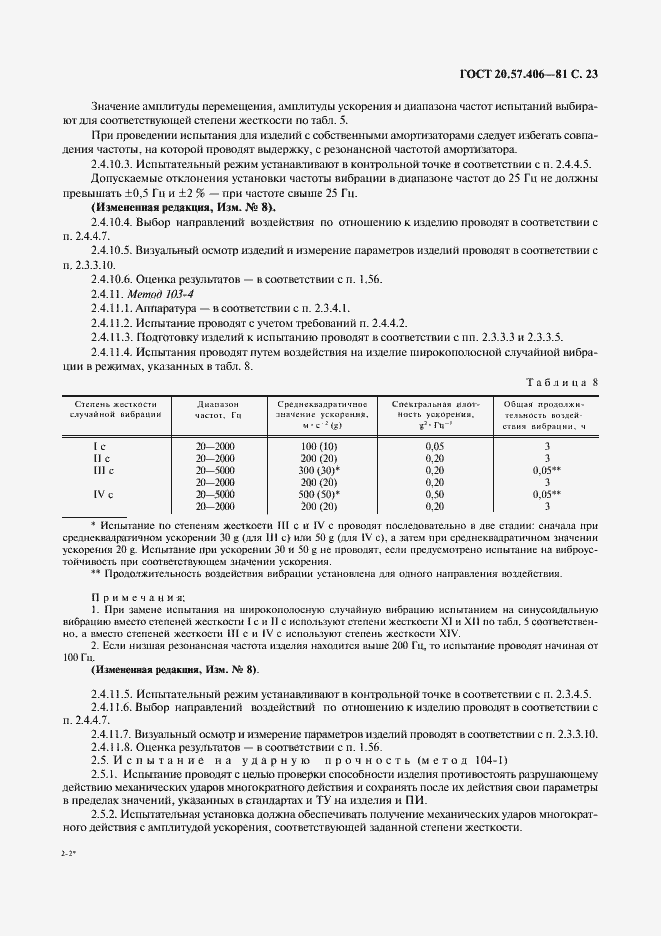 Страница 24 ГОСТ 20.57.406-81