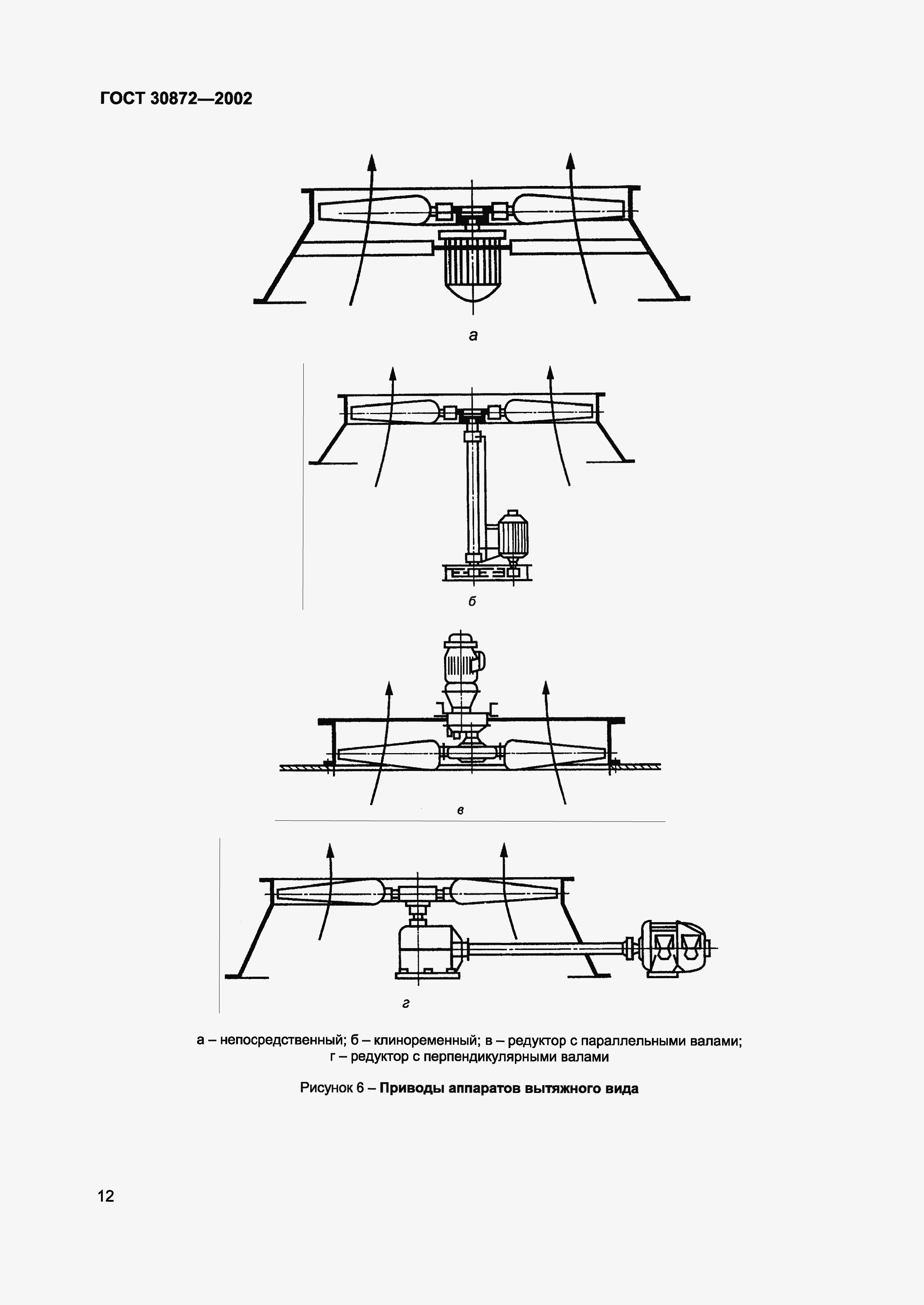 Страница 15 ГОСТ 30872-2002