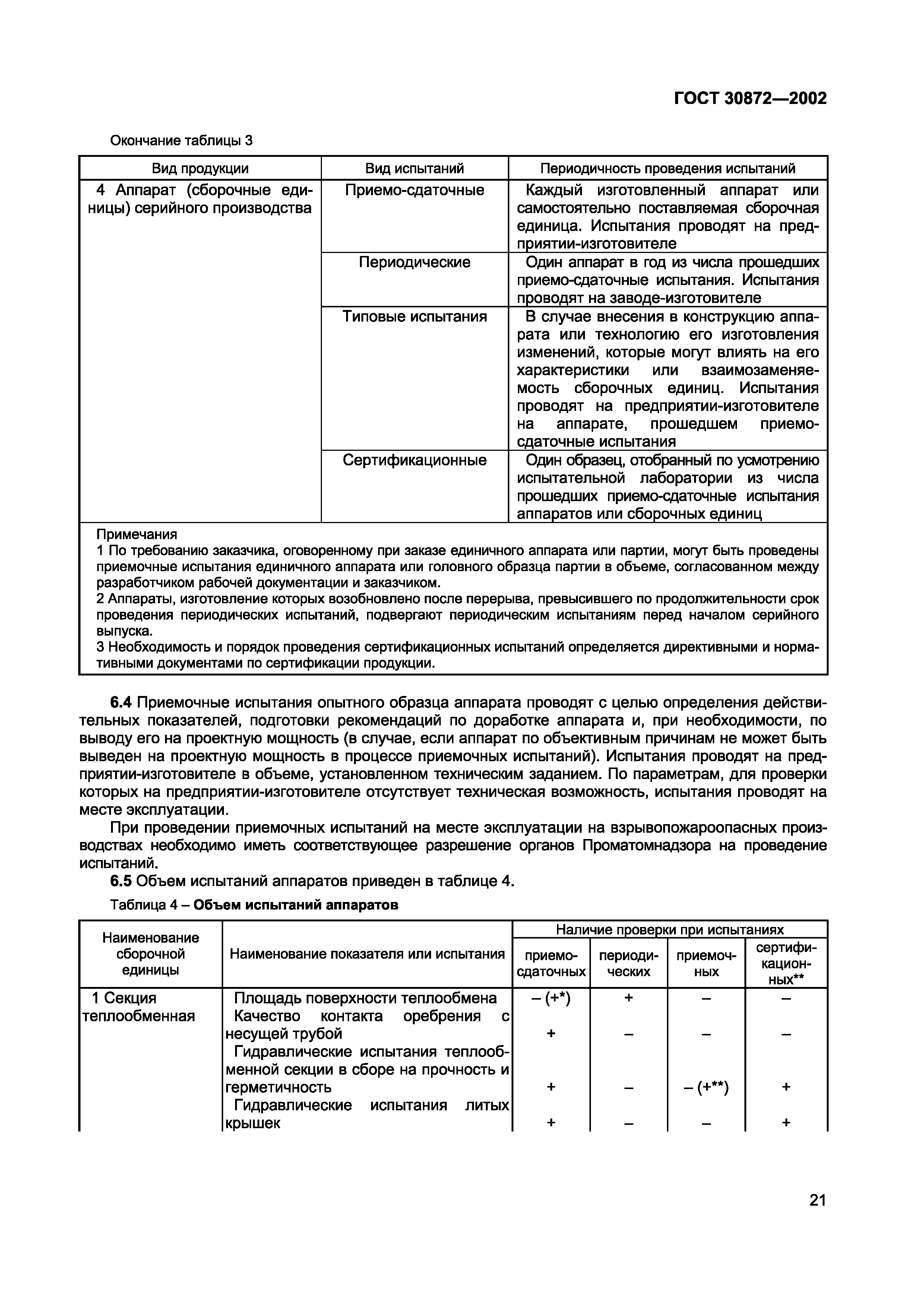Страница 24 ГОСТ 30872-2002