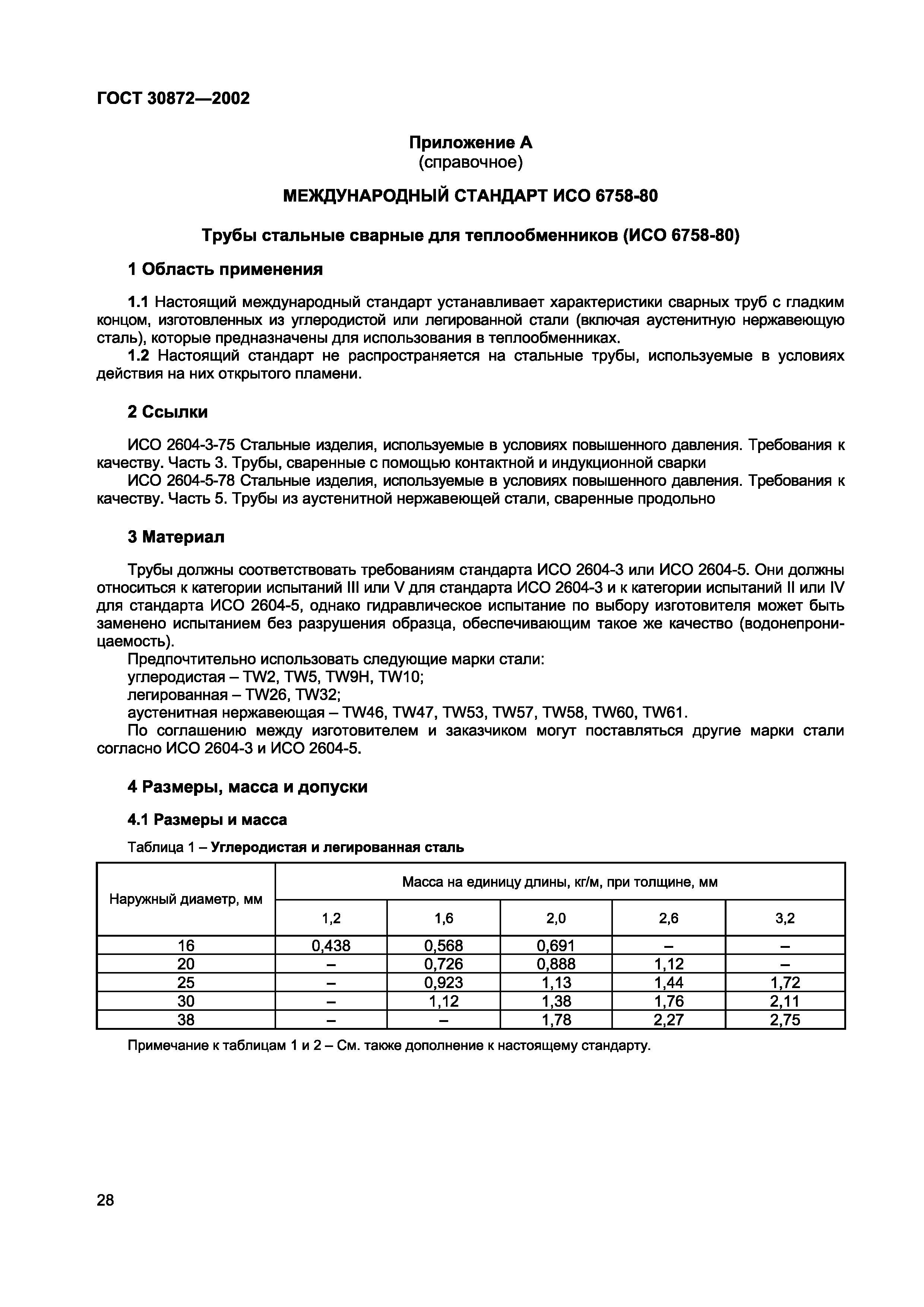 Страница 31 ГОСТ 30872-2002