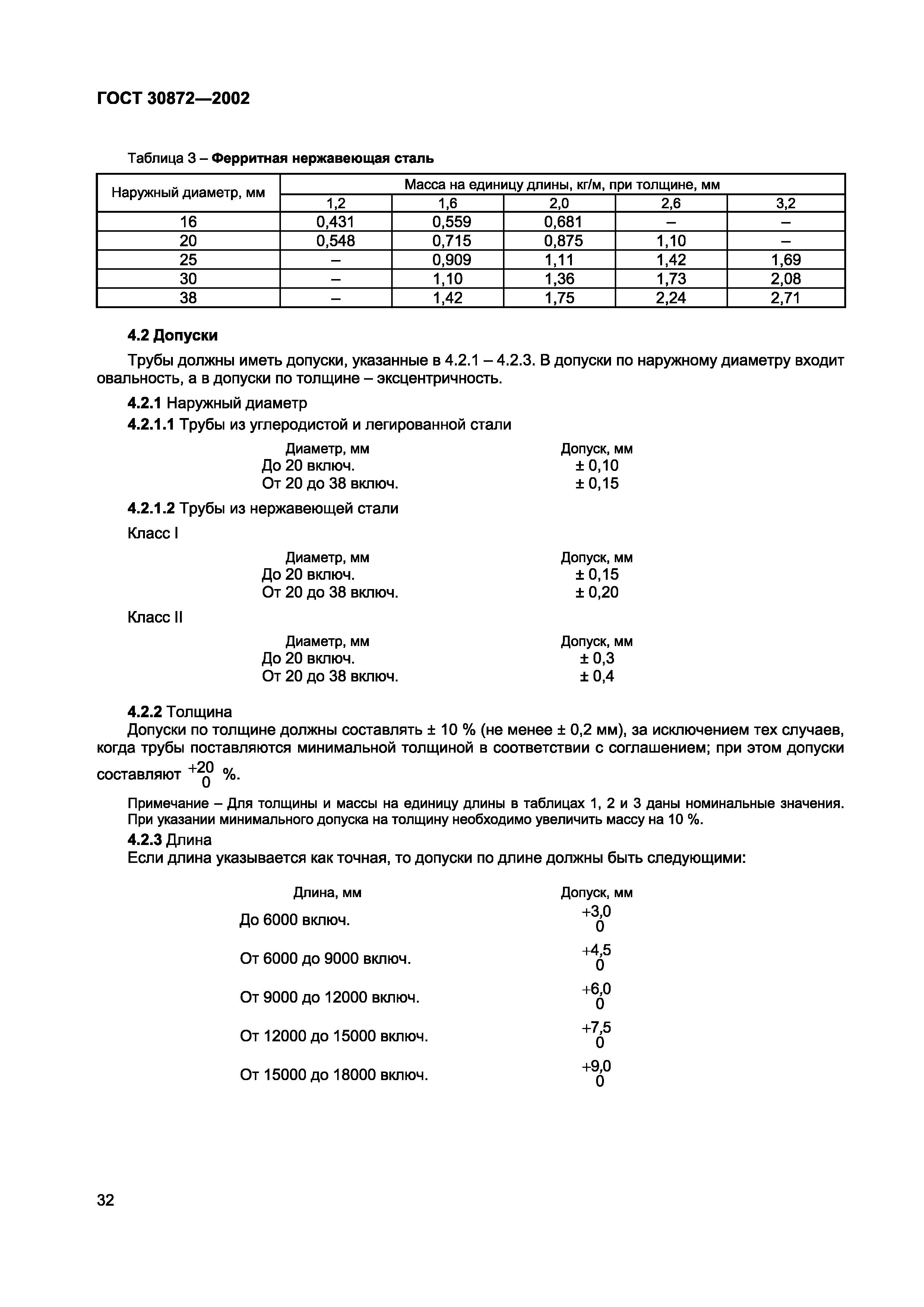 Страница 35 ГОСТ 30872-2002