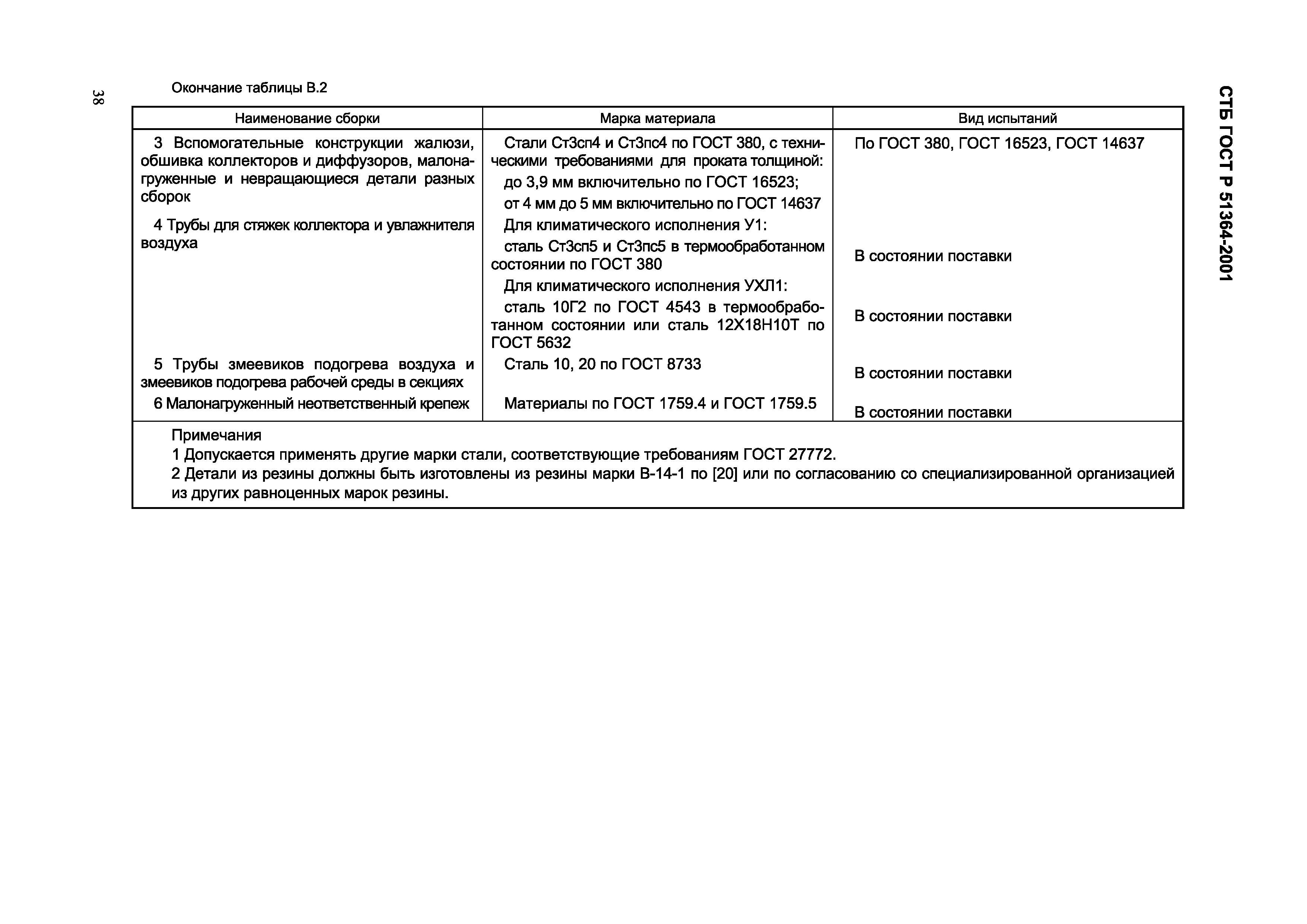 Страница 41 ГОСТ 30872-2002