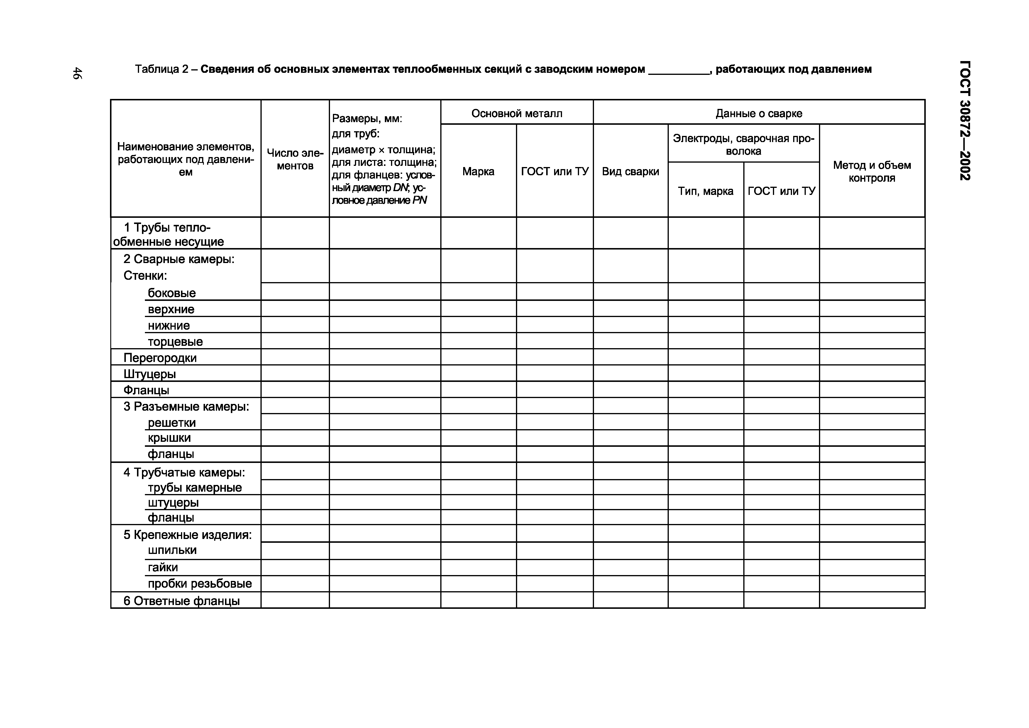Страница 49 ГОСТ 30872-2002