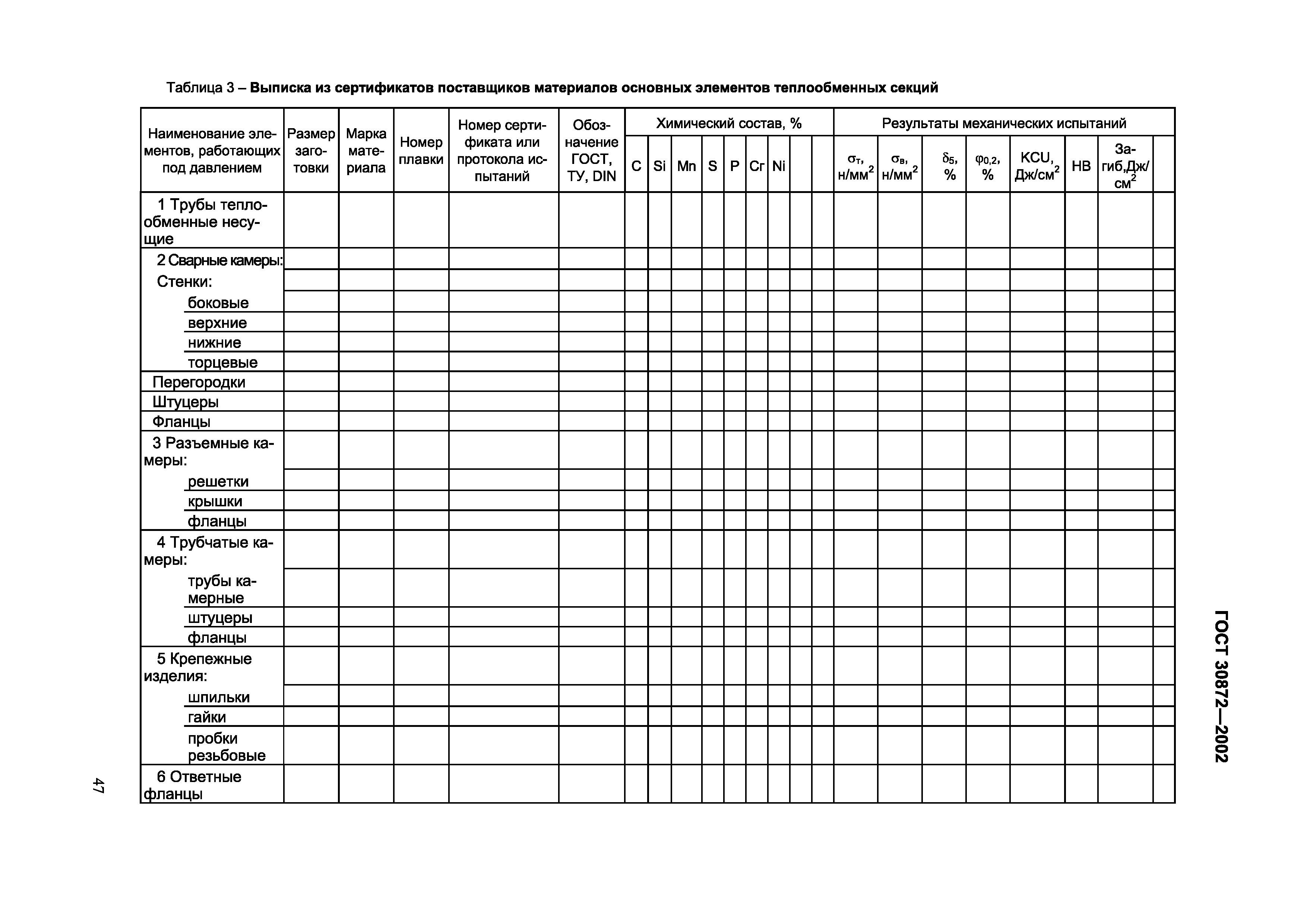 Страница 50 ГОСТ 30872-2002