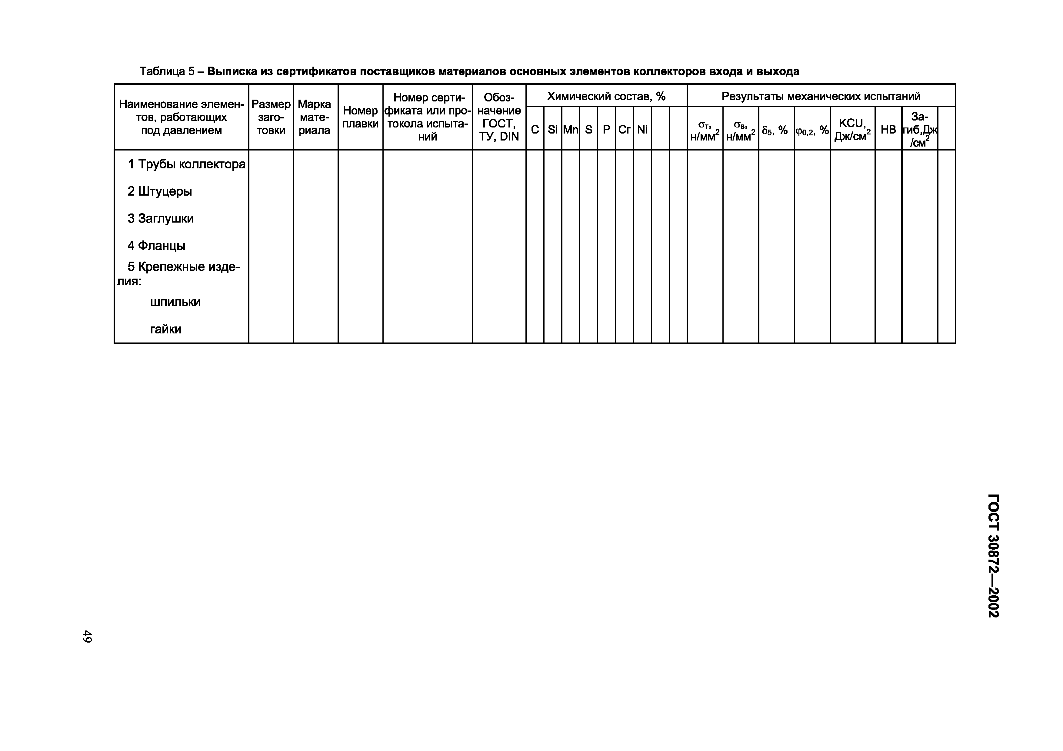 Страница 52 ГОСТ 30872-2002