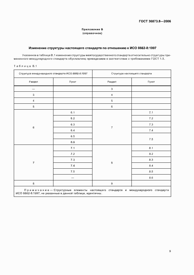 Страница 13 ГОСТ 30873.8-2006