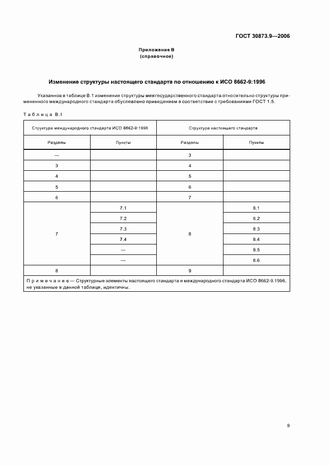 Страница 13 ГОСТ 30873.9-2006