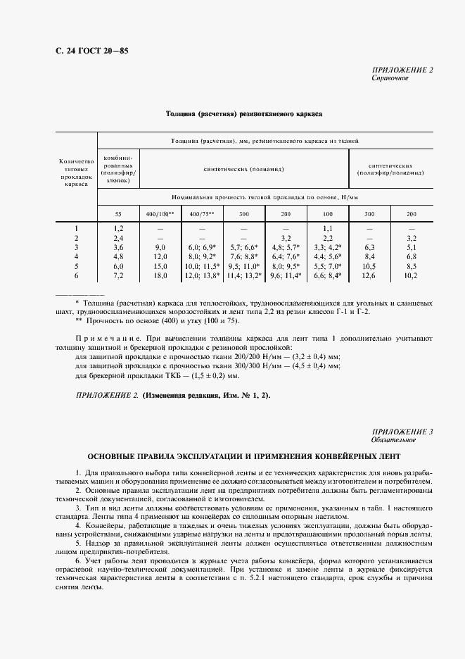 Страница 25 ГОСТ 20-85