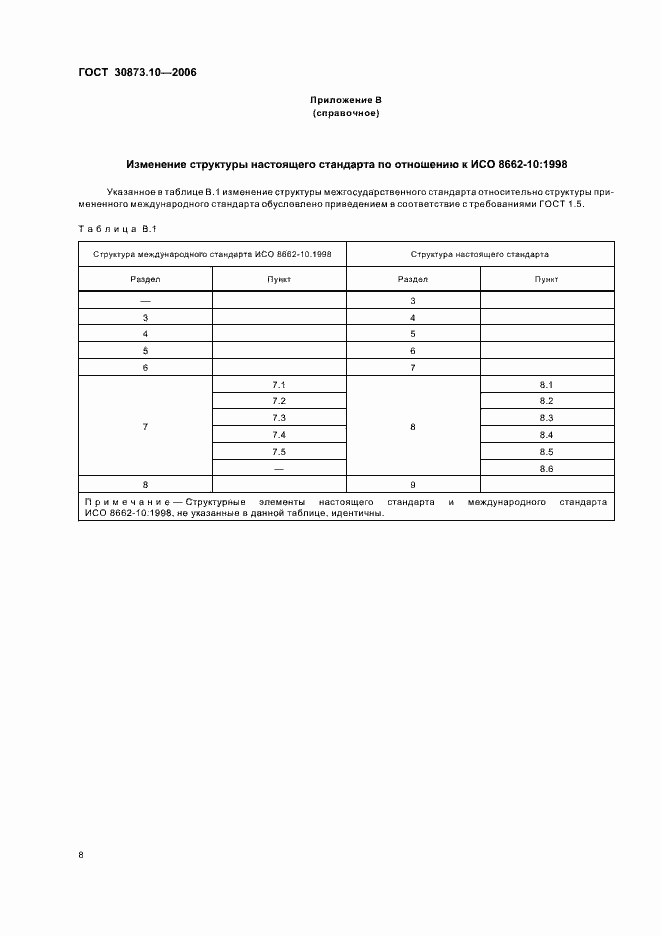 Страница 12 ГОСТ 30873.10-2006