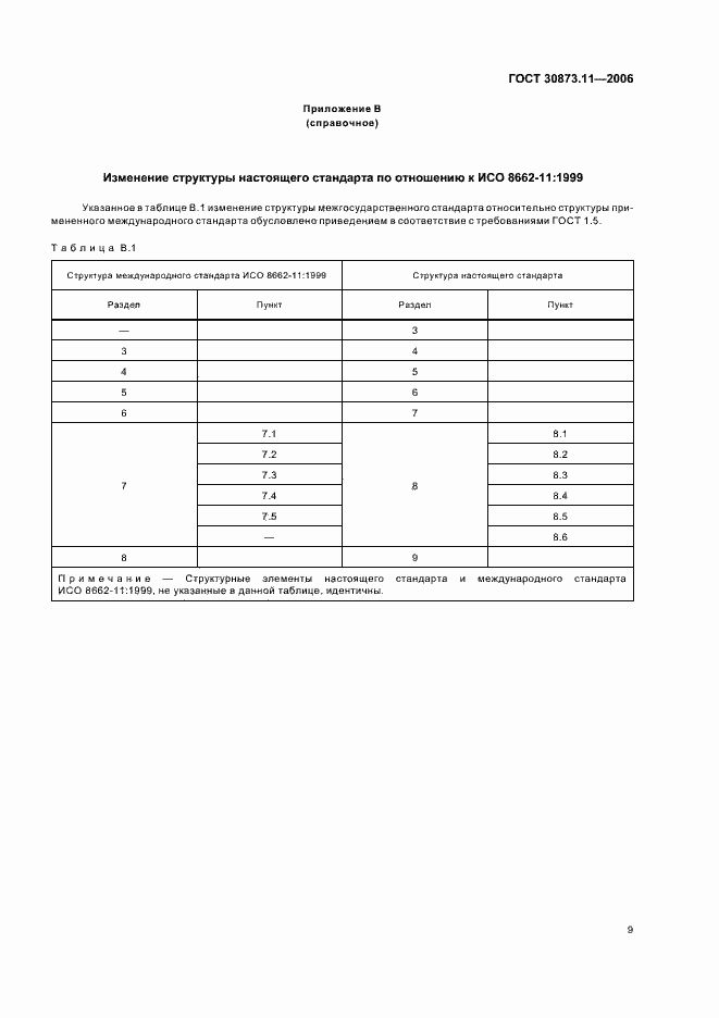 Страница 13 ГОСТ 30873.11-2006