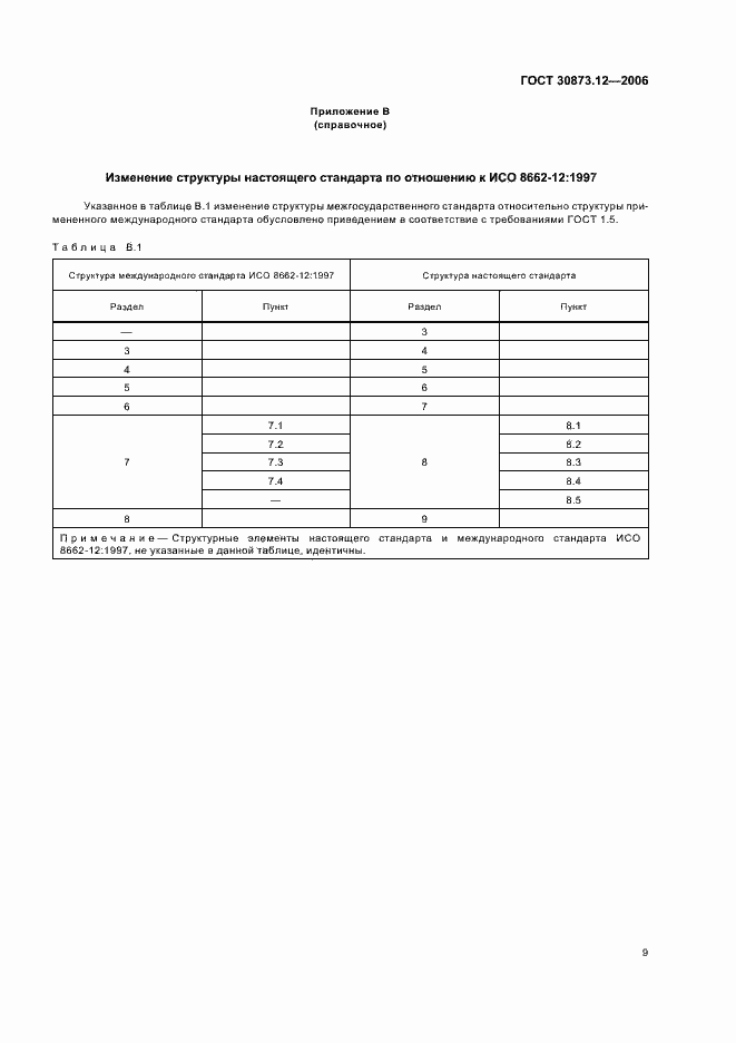 Страница 13 ГОСТ 30873.12-2006