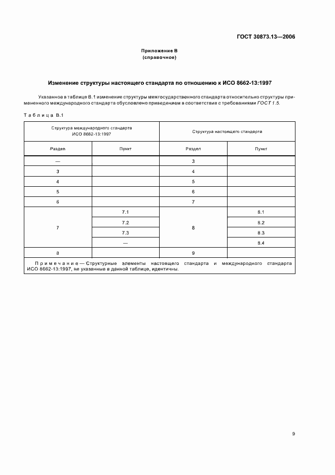 Страница 13 ГОСТ 30873.13-2006