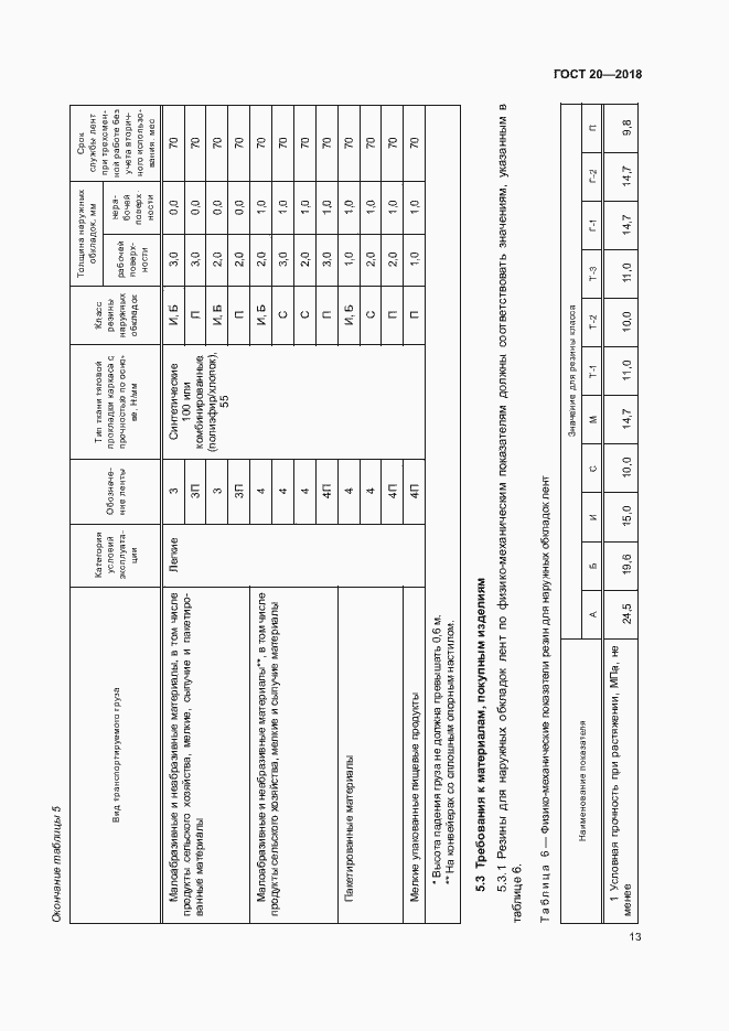 Страница 16 ГОСТ 20-2018