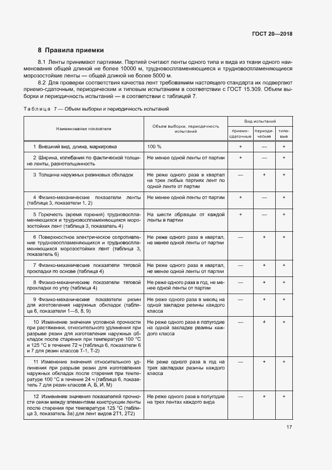 Страница 20 ГОСТ 20-2018