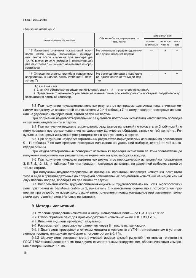 Страница 21 ГОСТ 20-2018