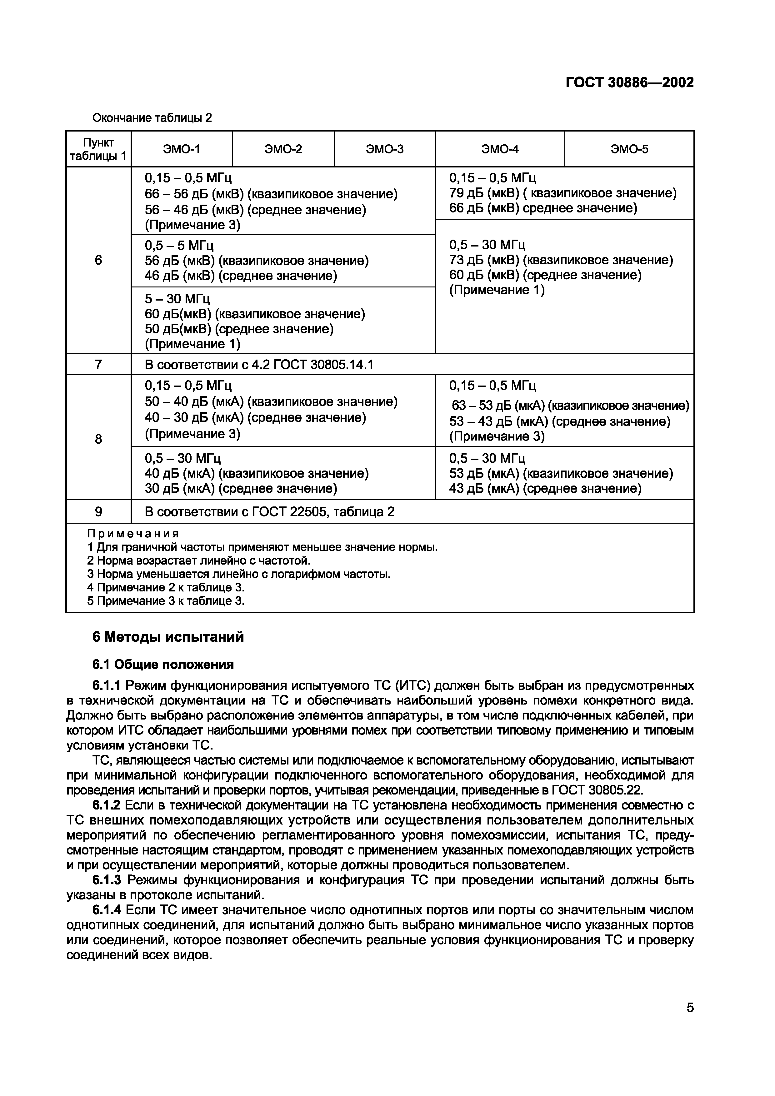 Страница 8 ГОСТ 30886-2002