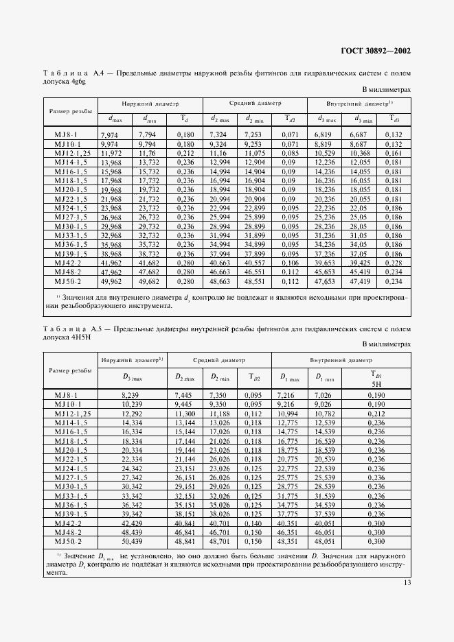 Страница 16 ГОСТ 30892-2002