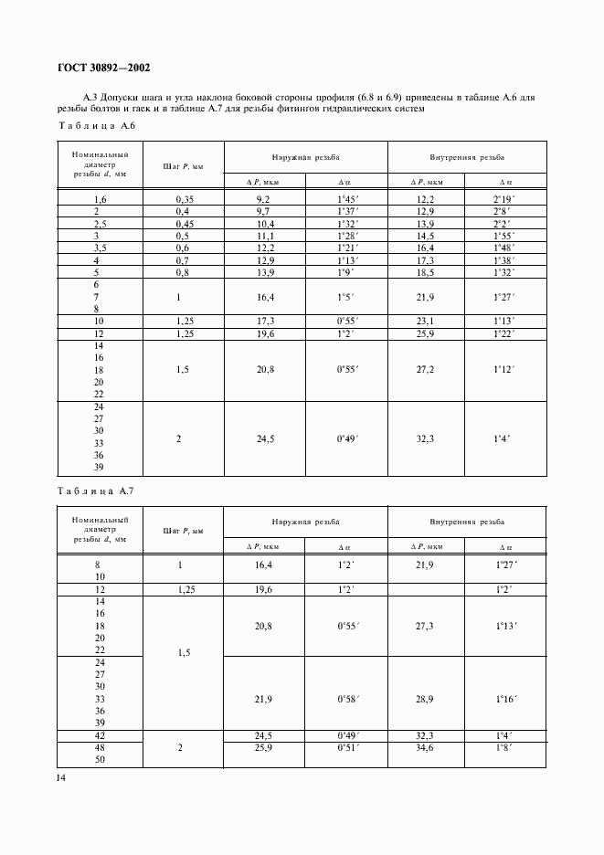 Страница 17 ГОСТ 30892-2002