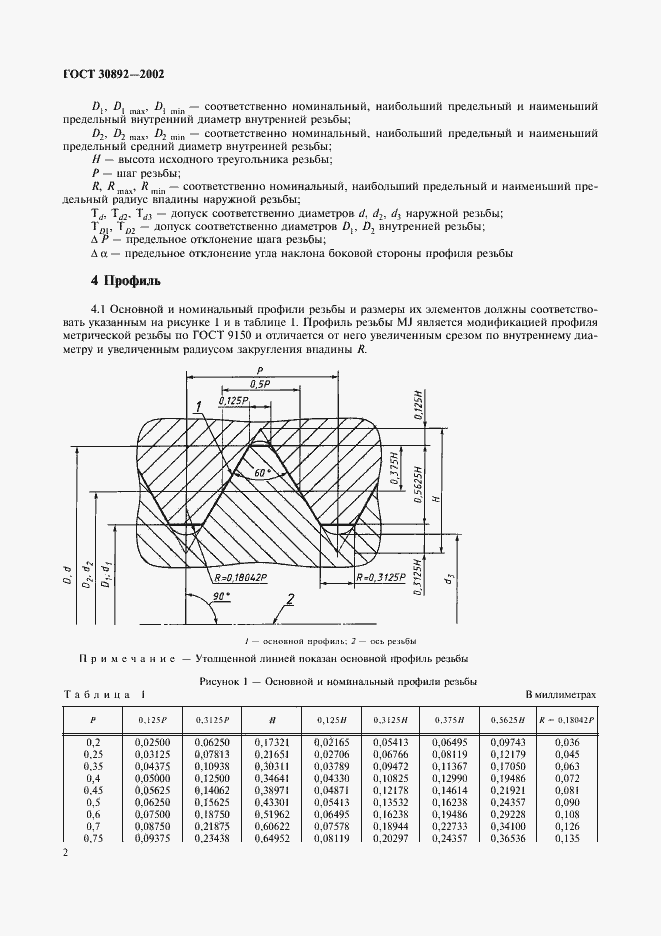Страница 5 ГОСТ 30892-2002