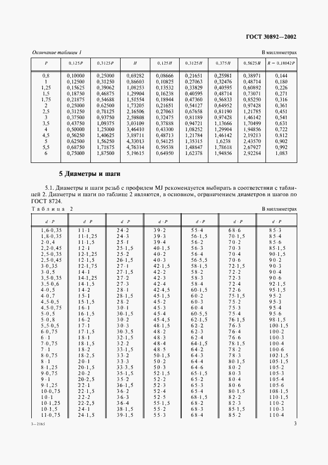 Страница 6 ГОСТ 30892-2002