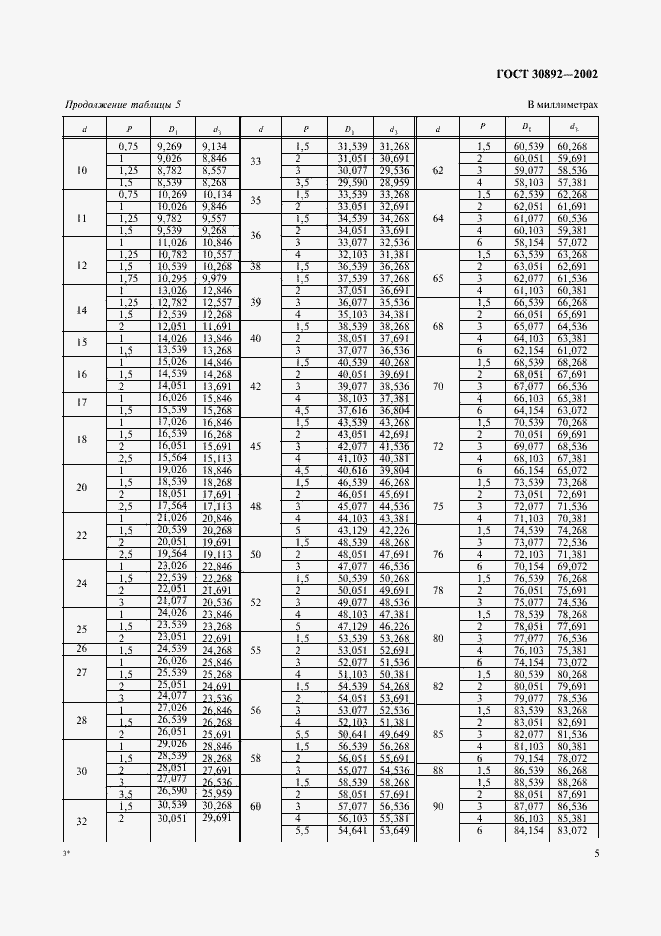 Страница 8 ГОСТ 30892-2002