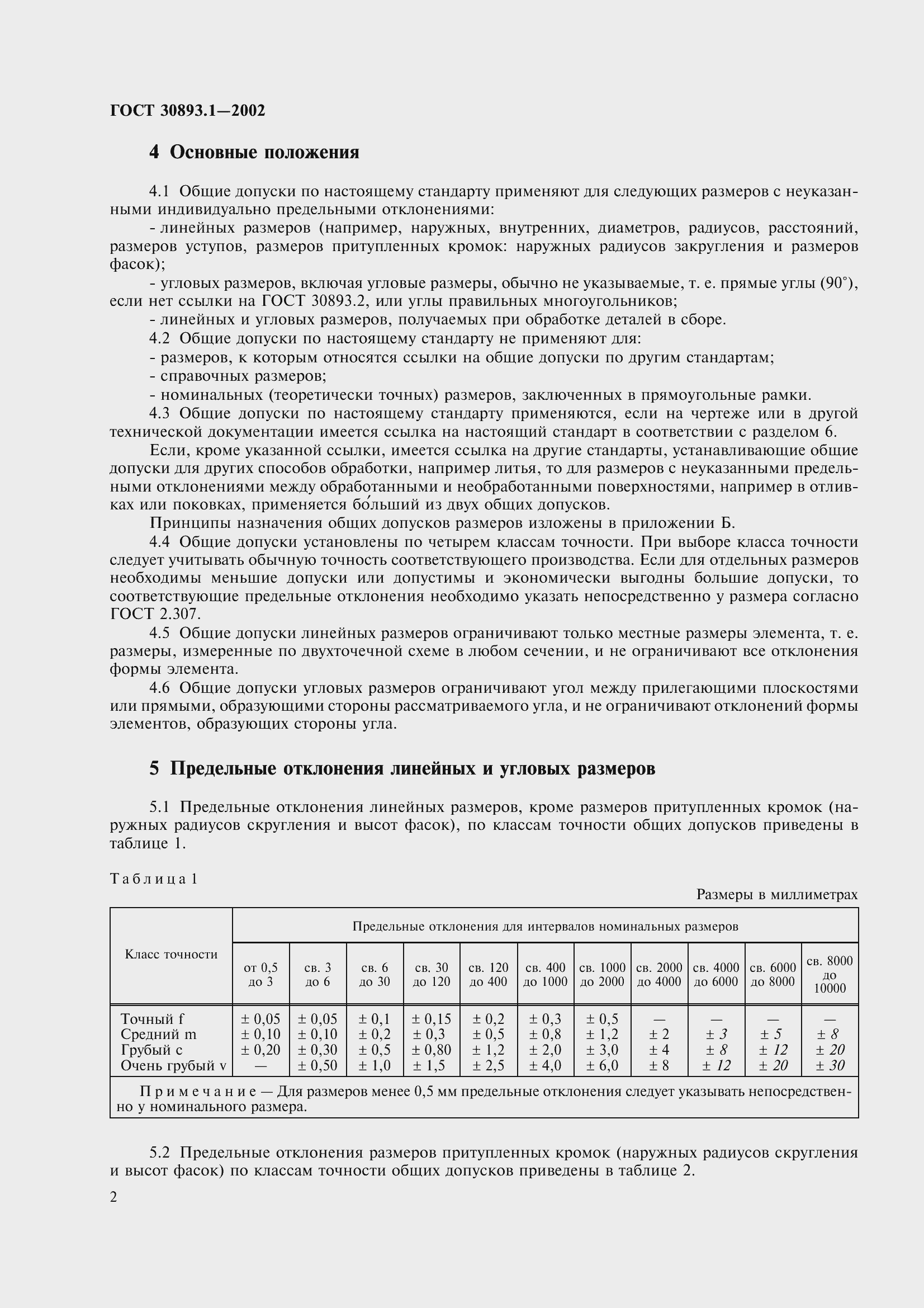 Страница 6 ГОСТ 30893.1-2002