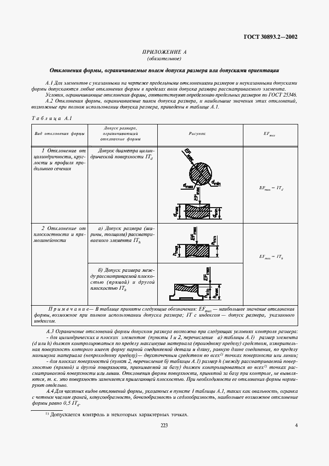 Страница 7 ГОСТ 30893.2-2002