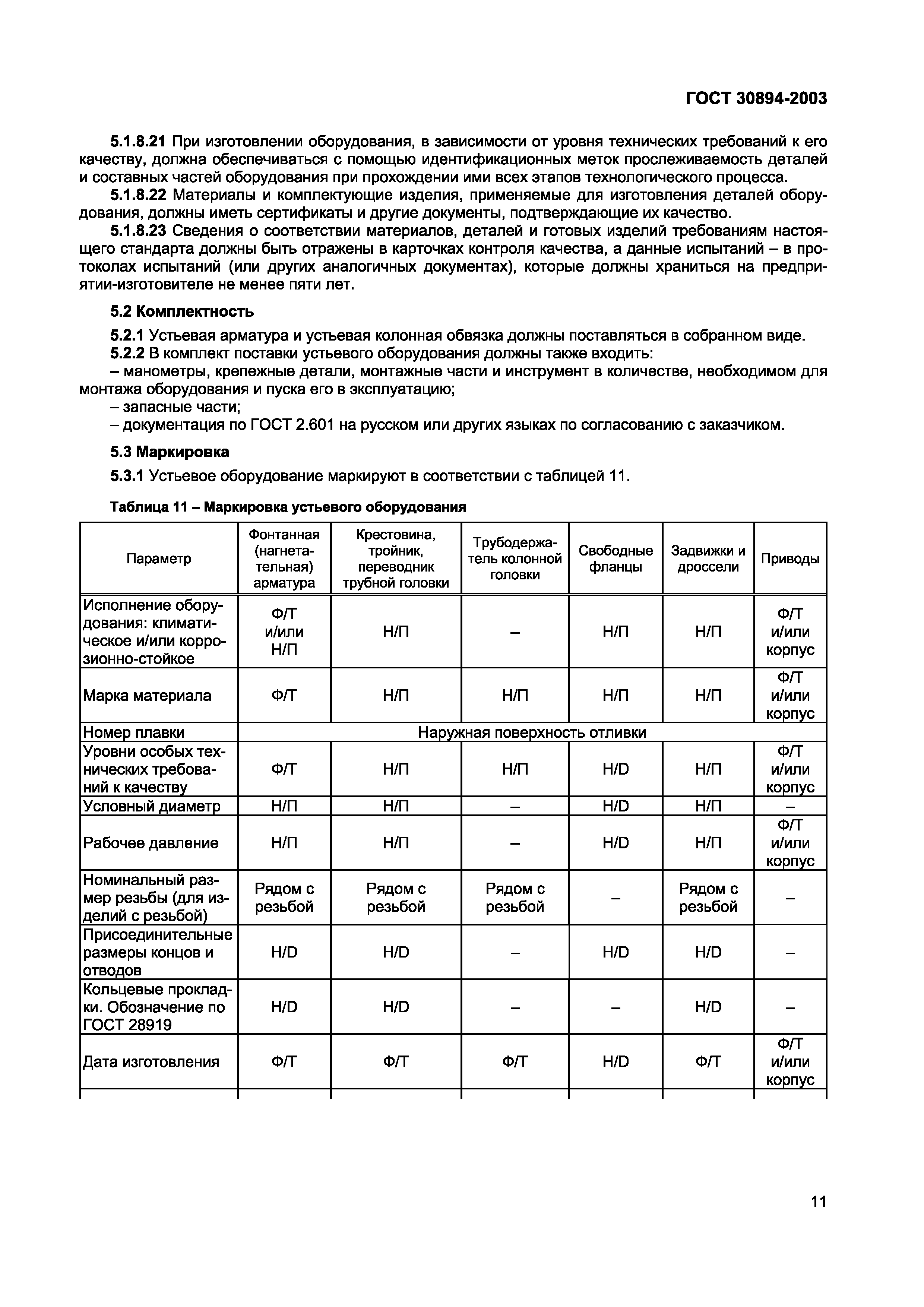 Страница 15 ГОСТ 30894-2003