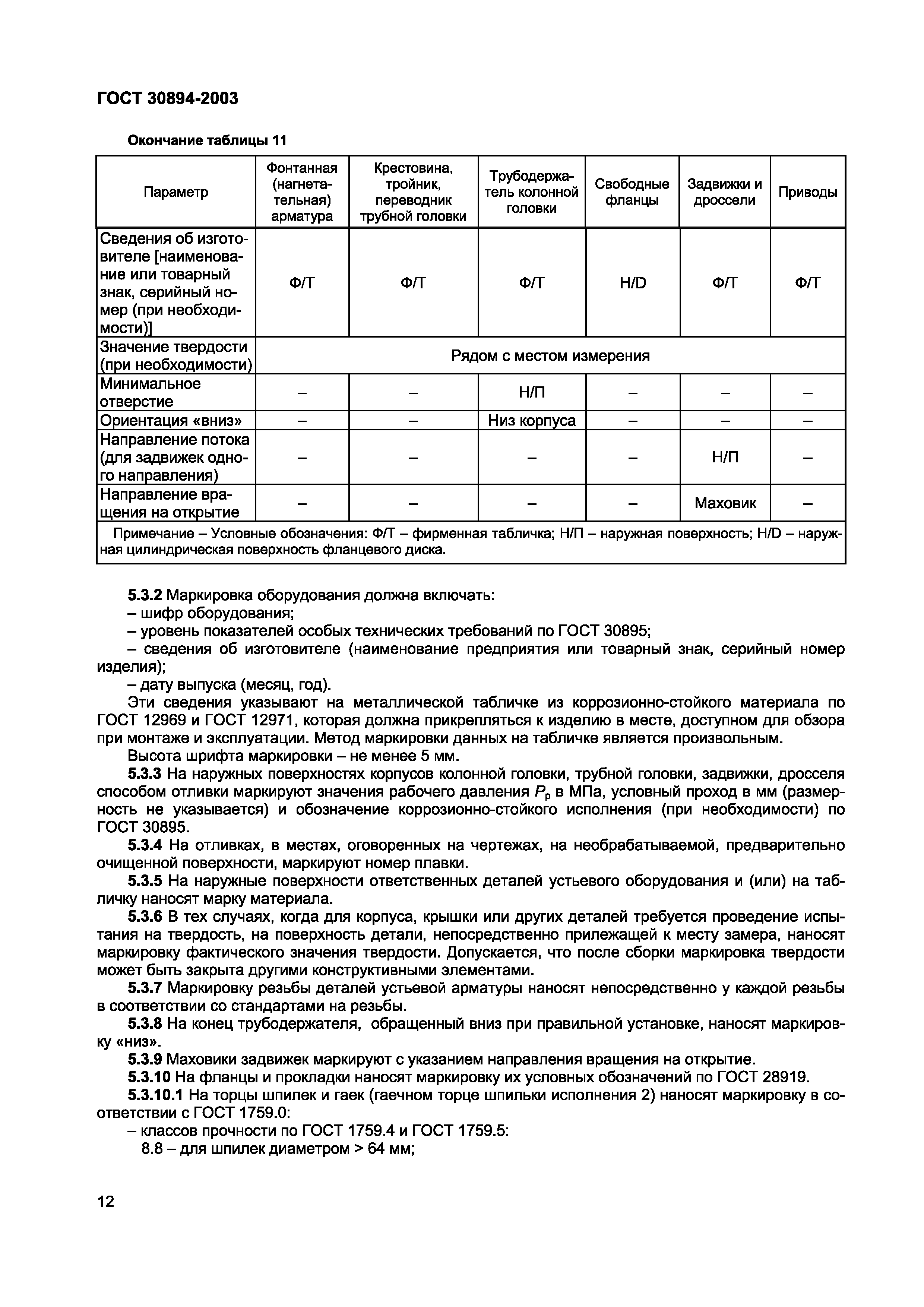 Страница 16 ГОСТ 30894-2003