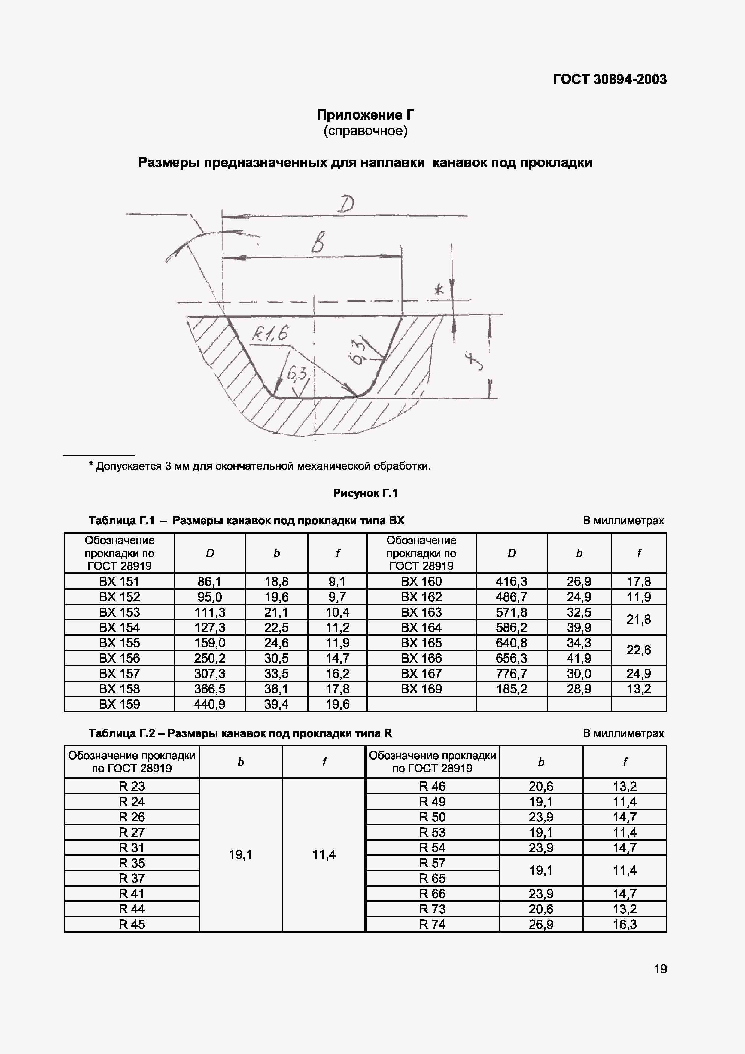 Страница 23 ГОСТ 30894-2003