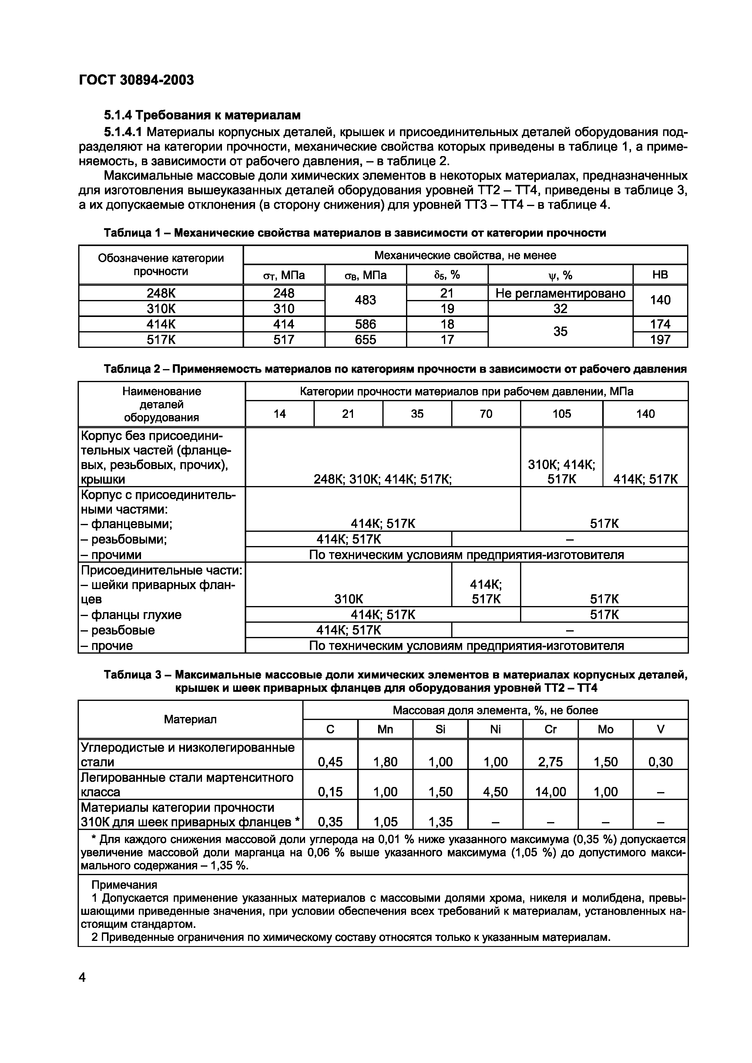 Страница 8 ГОСТ 30894-2003