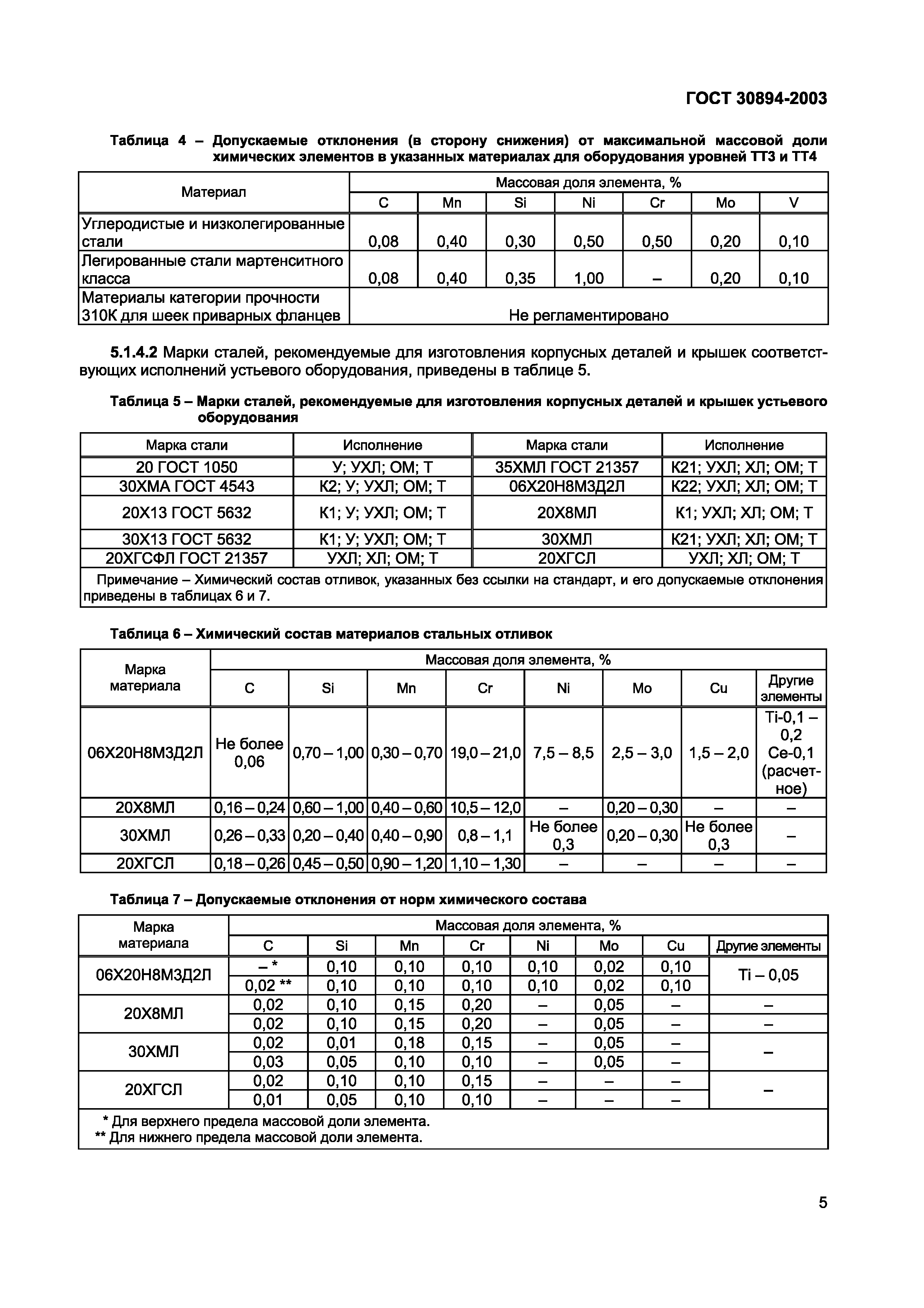 Страница 9 ГОСТ 30894-2003