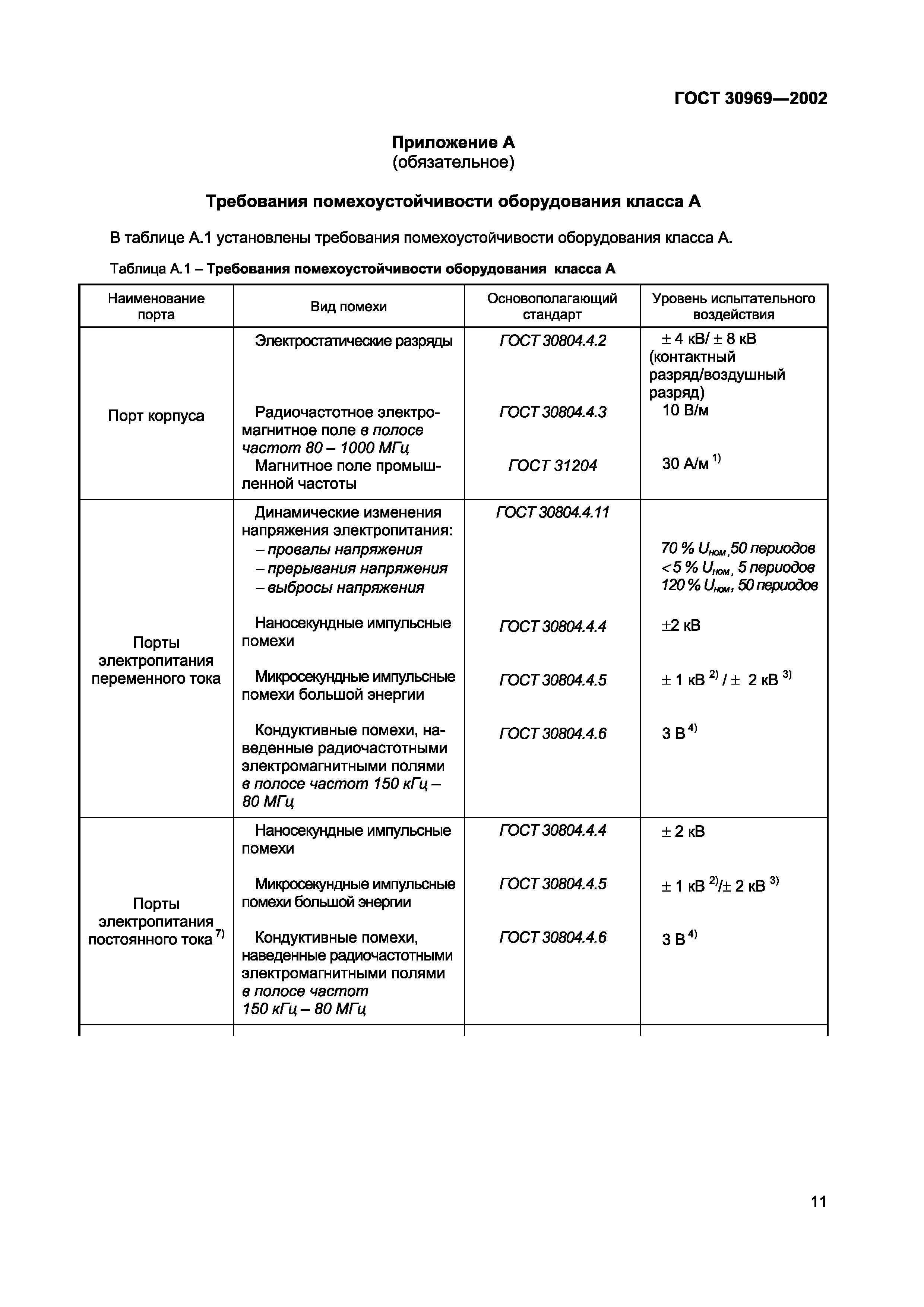 Страница 15 ГОСТ 30969-2002