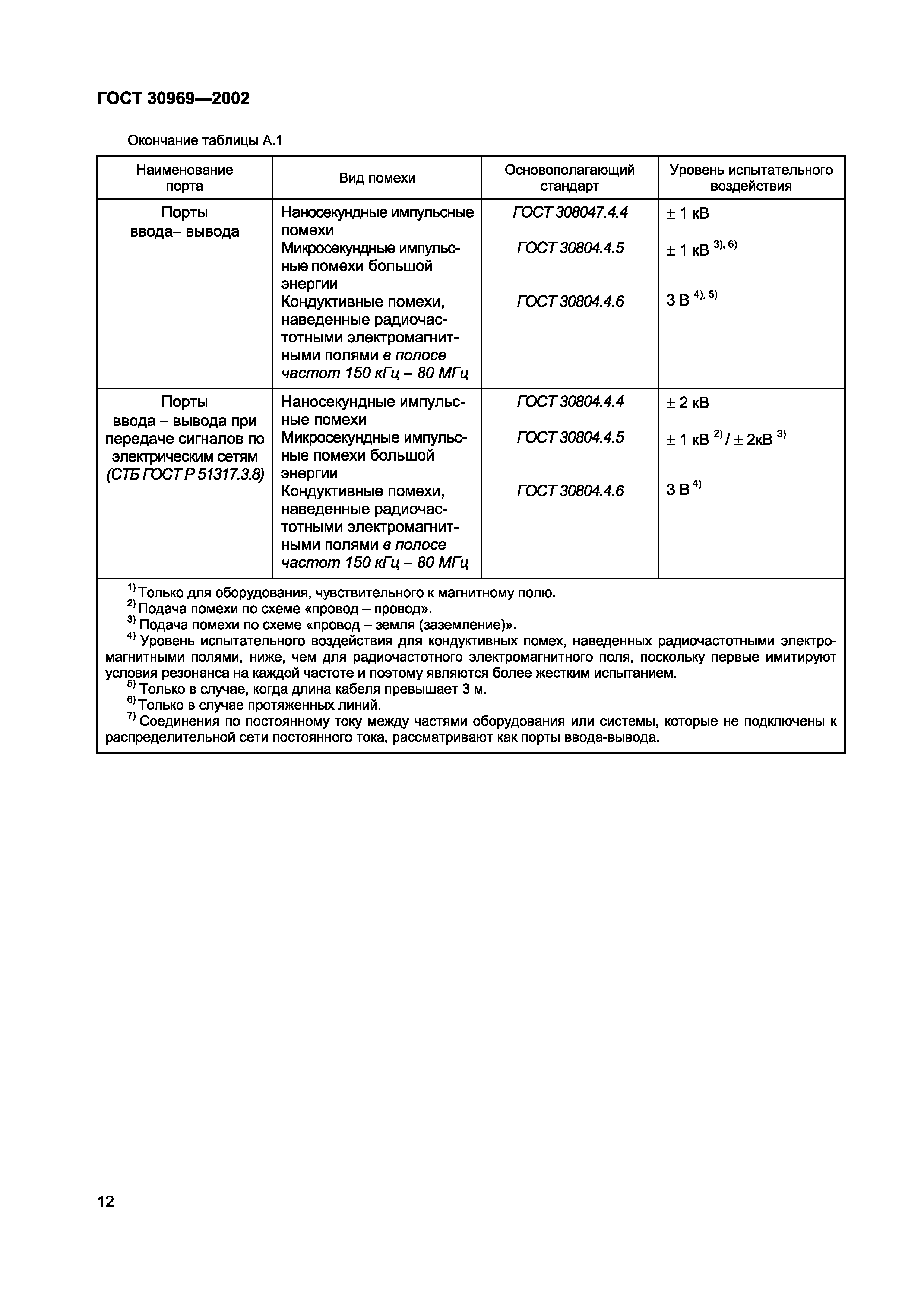 Страница 16 ГОСТ 30969-2002