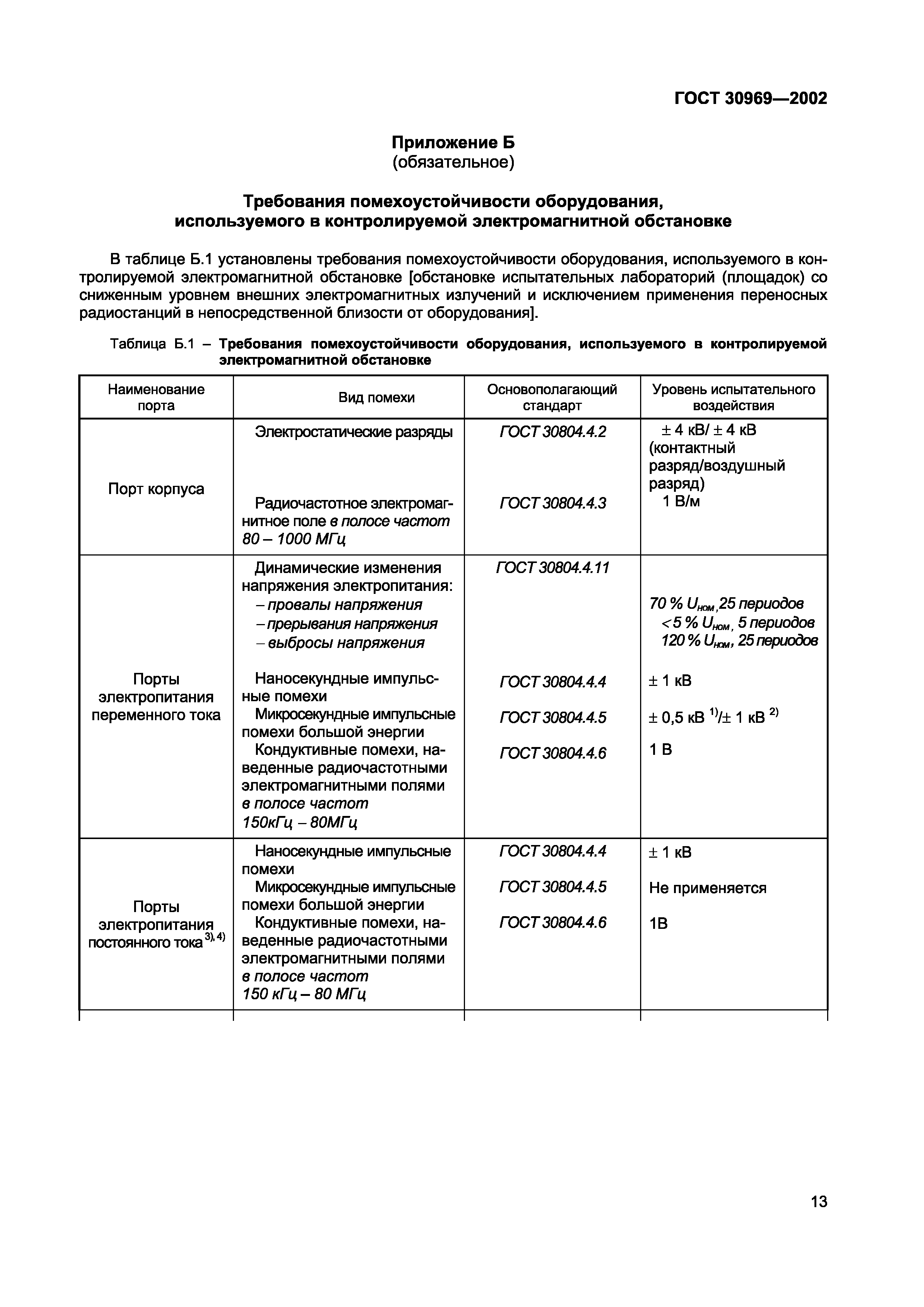 Страница 17 ГОСТ 30969-2002