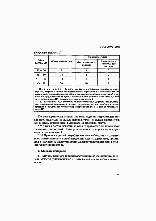 Страница 36 ГОСТ 30970-2002