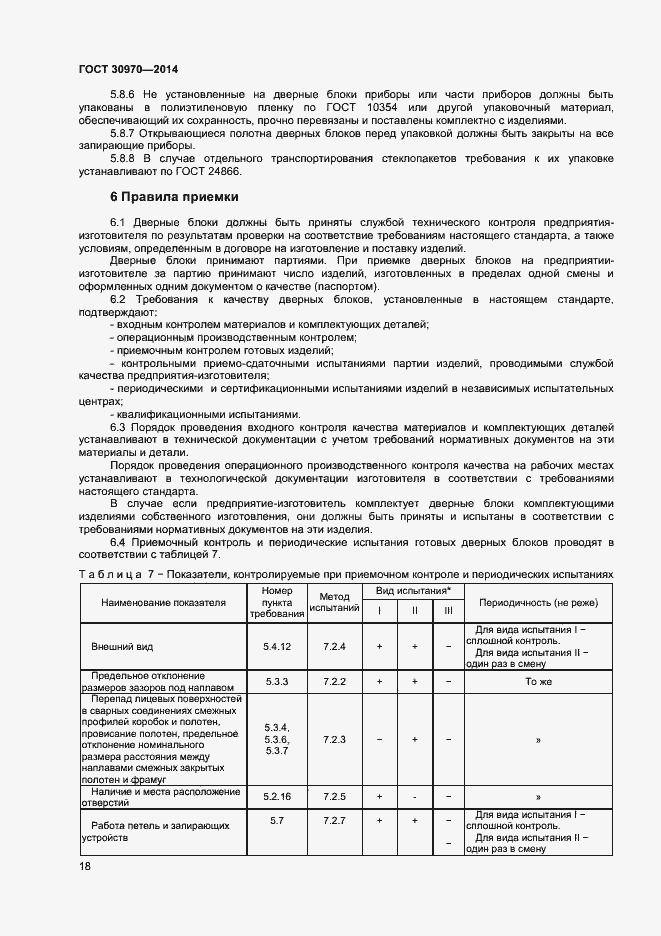 Страница 21 ГОСТ 30970-2014