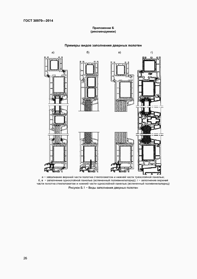 Страница 29 ГОСТ 30970-2014
