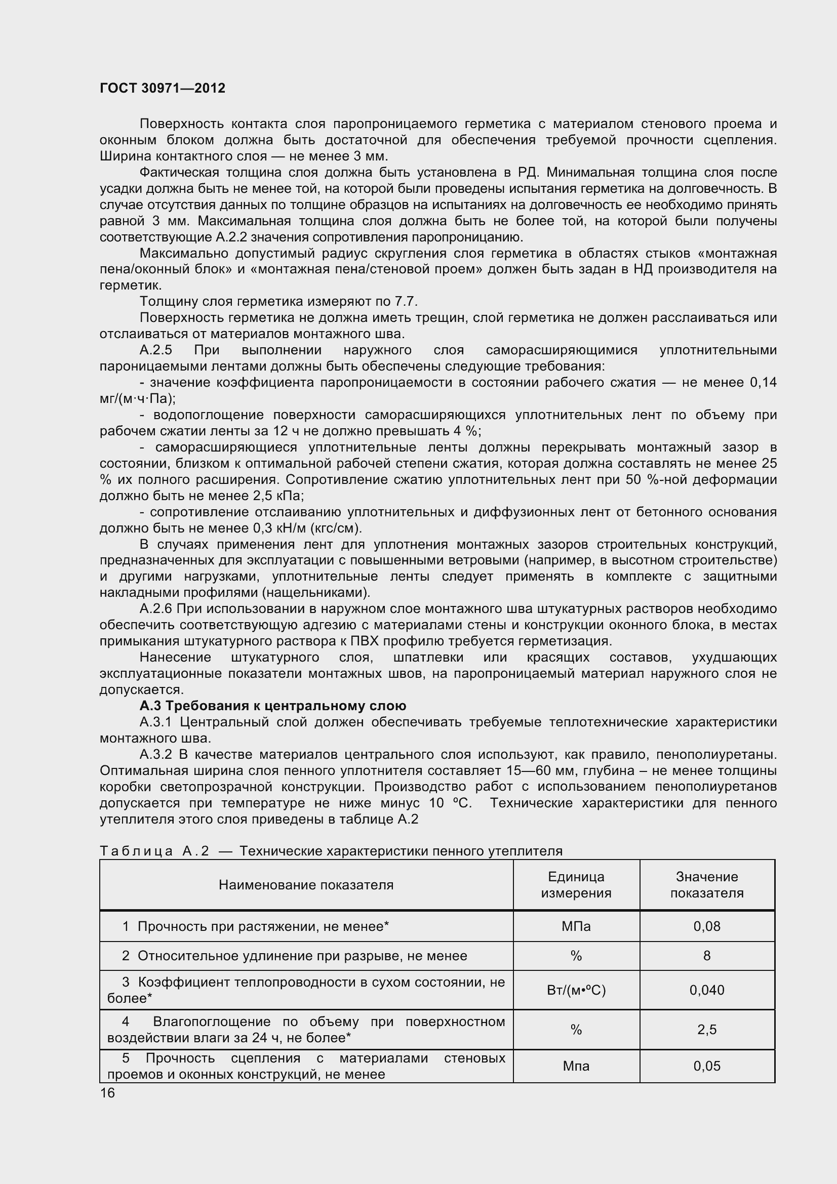 Страница 21 ГОСТ 30971-2012