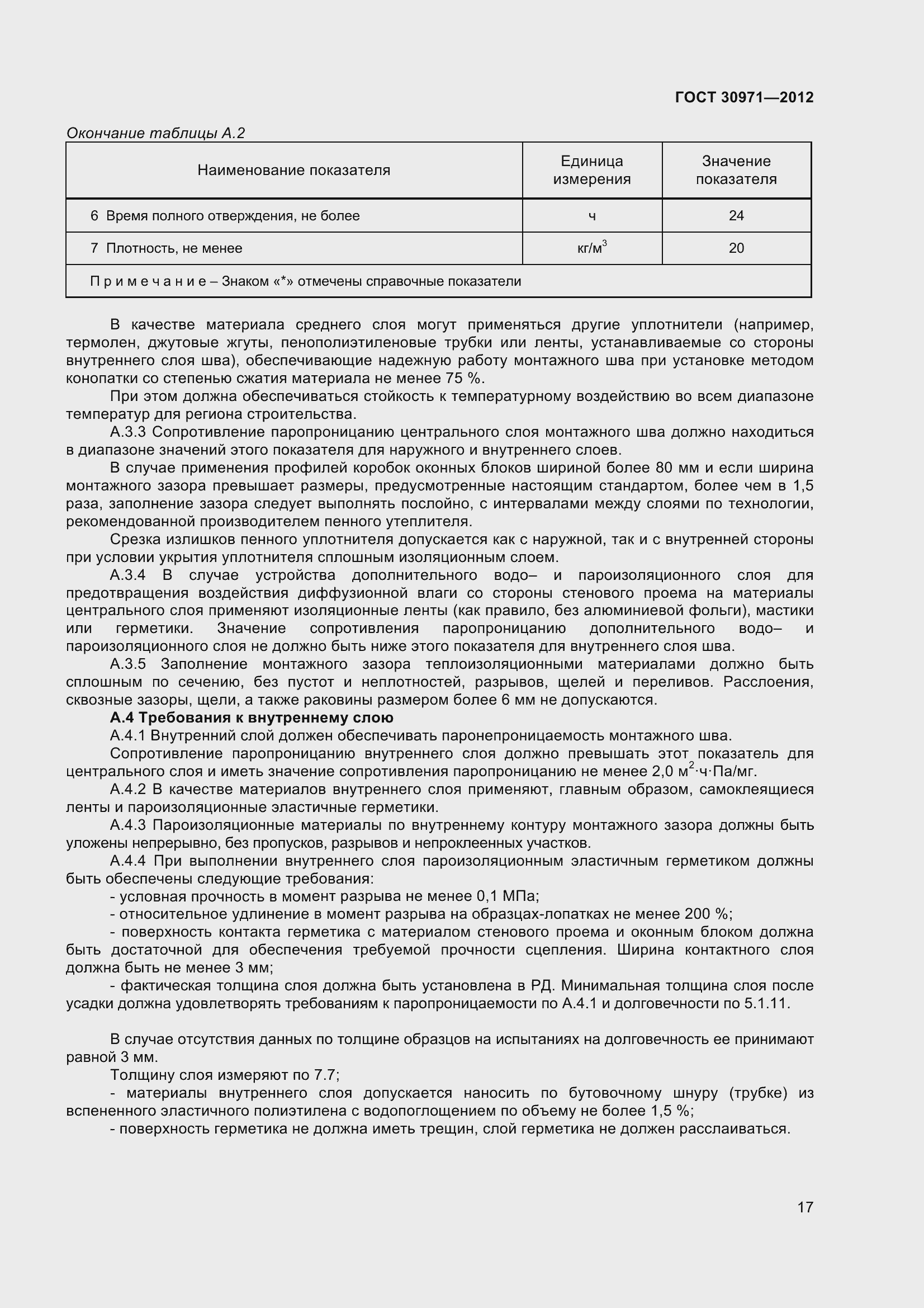 Страница 22 ГОСТ 30971-2012