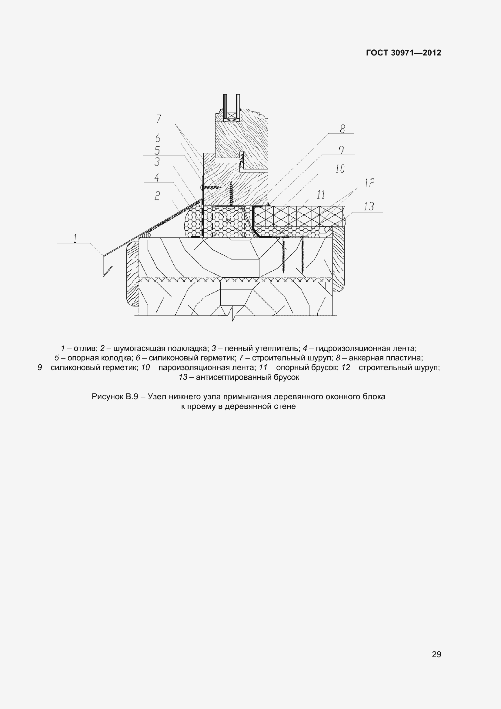 Страница 34 ГОСТ 30971-2012