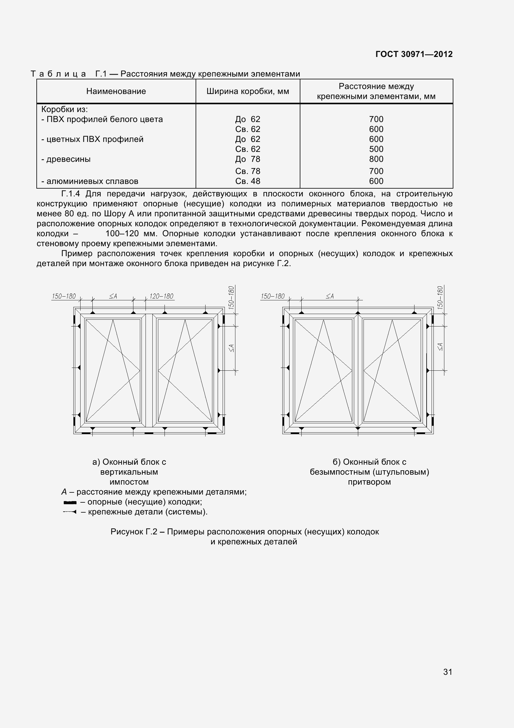 Страница 36 ГОСТ 30971-2012
