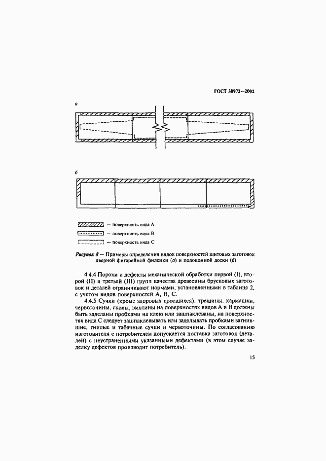 Страница 18 ГОСТ 30972-2002