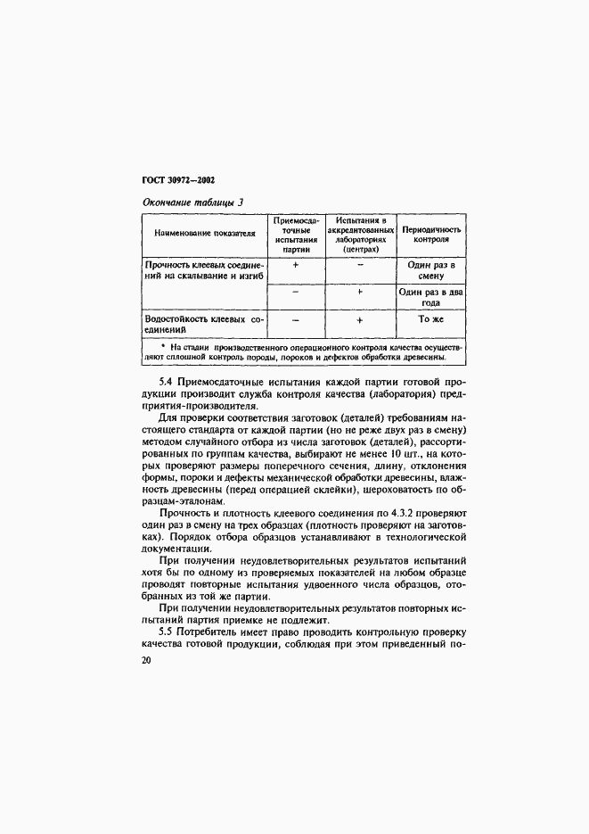 Страница 23 ГОСТ 30972-2002