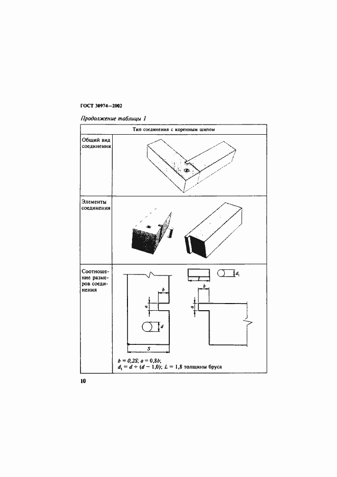 Страница 13 ГОСТ 30974-2002