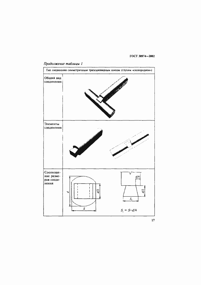 Страница 20 ГОСТ 30974-2002